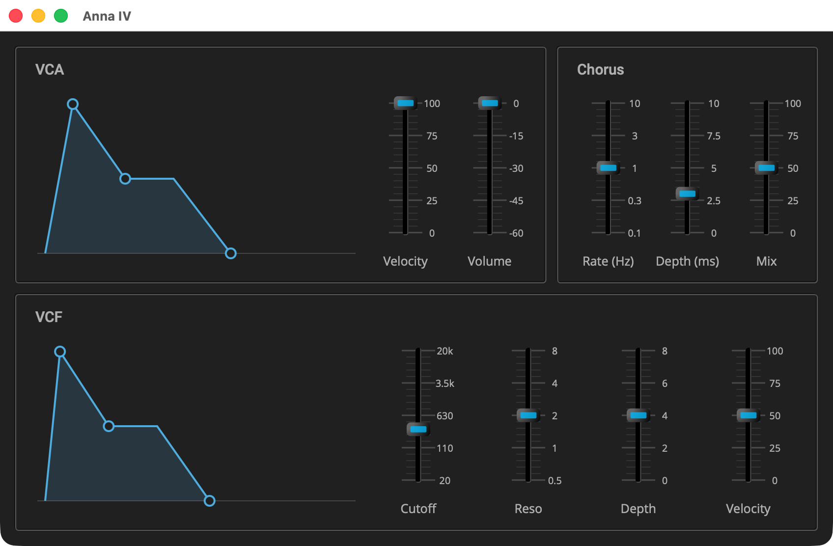 Anna IV running as a standalone app